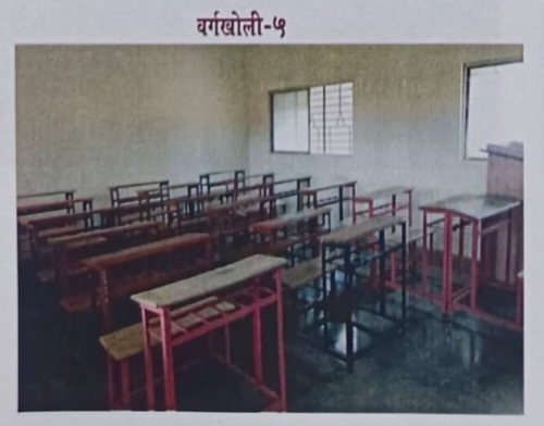 Classroom at Mahananda B. ED Educational College Dharashiv